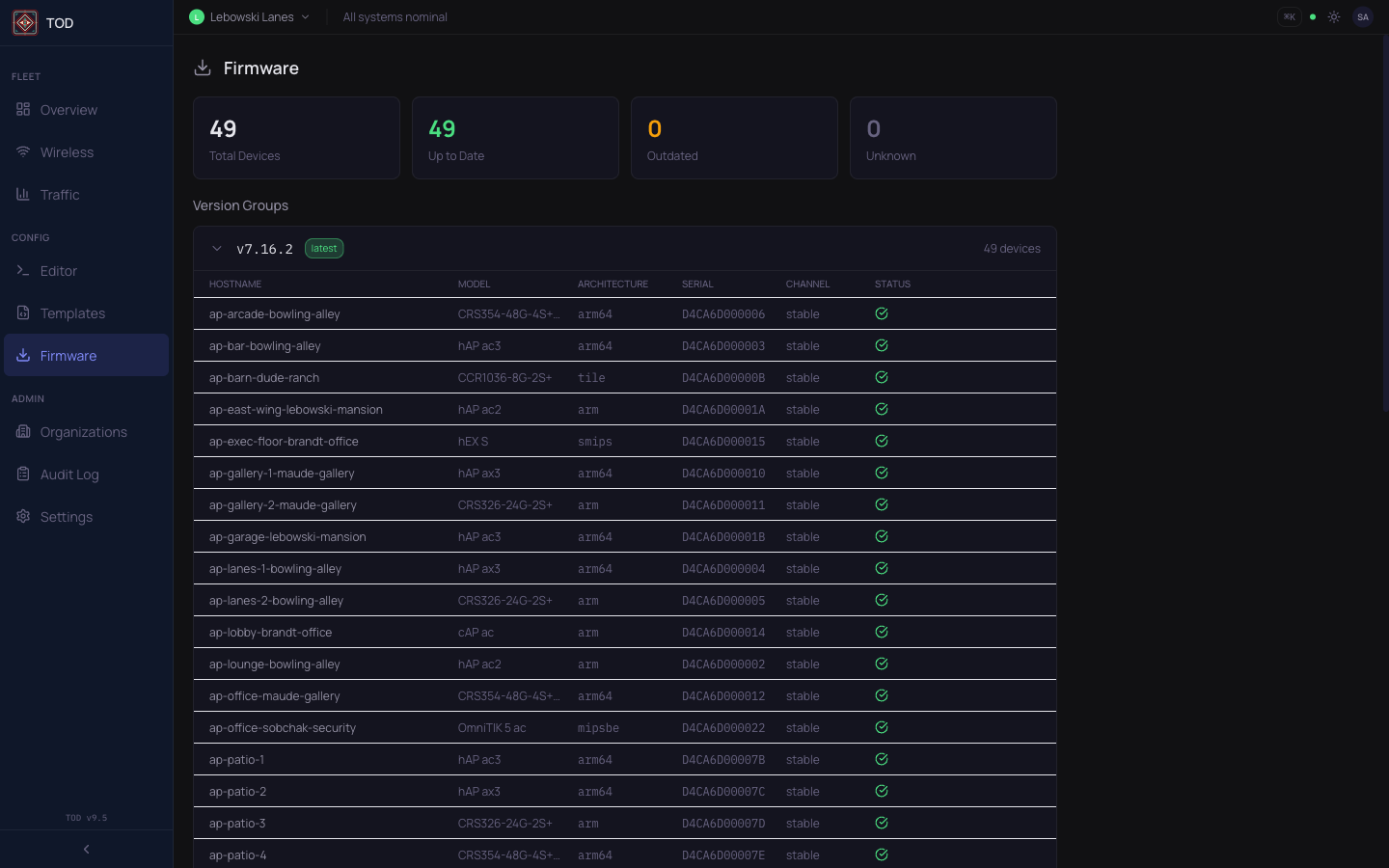 Firmware management showing version groups and device list