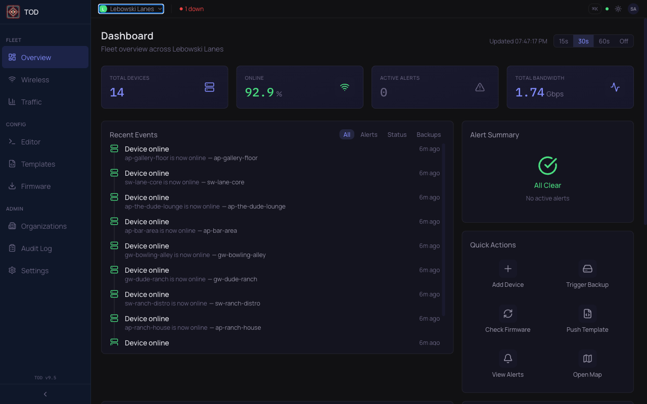 Fleet dashboard showing 10 devices across Lebowski Lanes with bandwidth charts and event feed