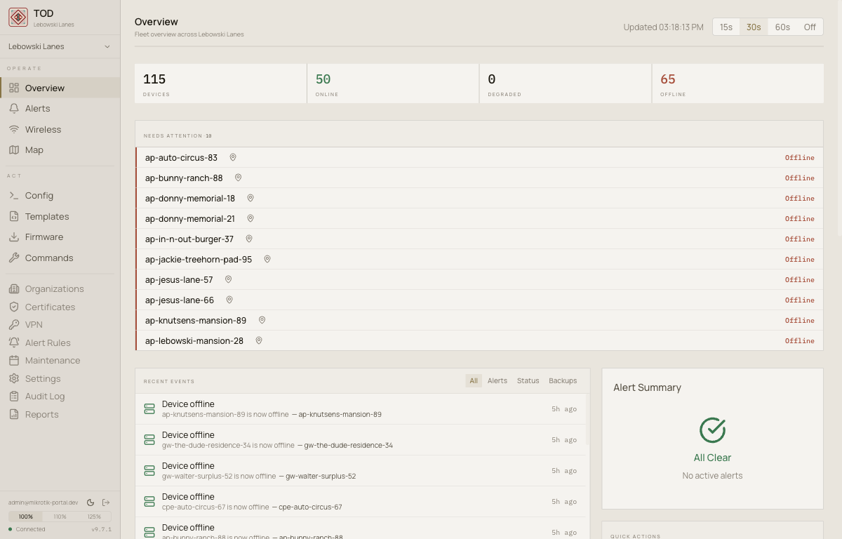Fleet overview — light mode