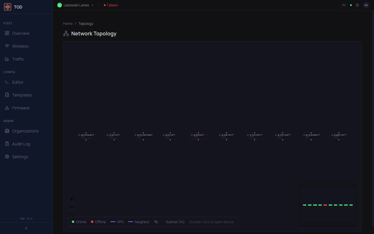 Network topology map with automatic device discovery