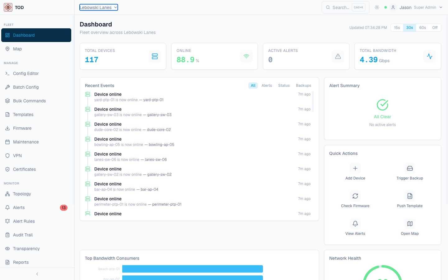 Fleet dashboard showing 117 devices across Lebowski Lanes with bandwidth charts and event feed
