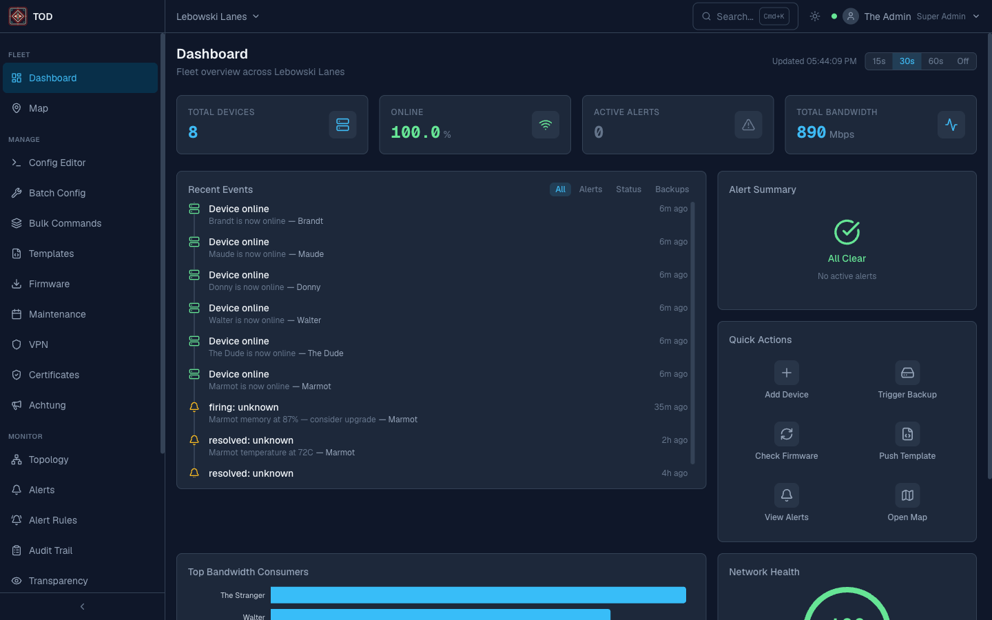 Fleet dashboard showing Lebowski Lanes network overview