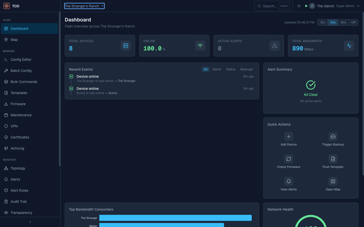 Multi-tenant view showing The Stranger's Ranch network