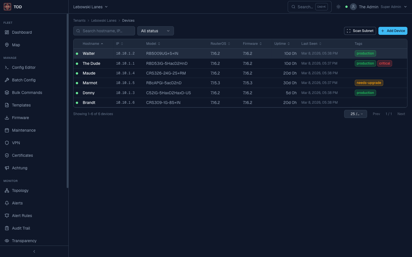 Device fleet list with status monitoring across tenants