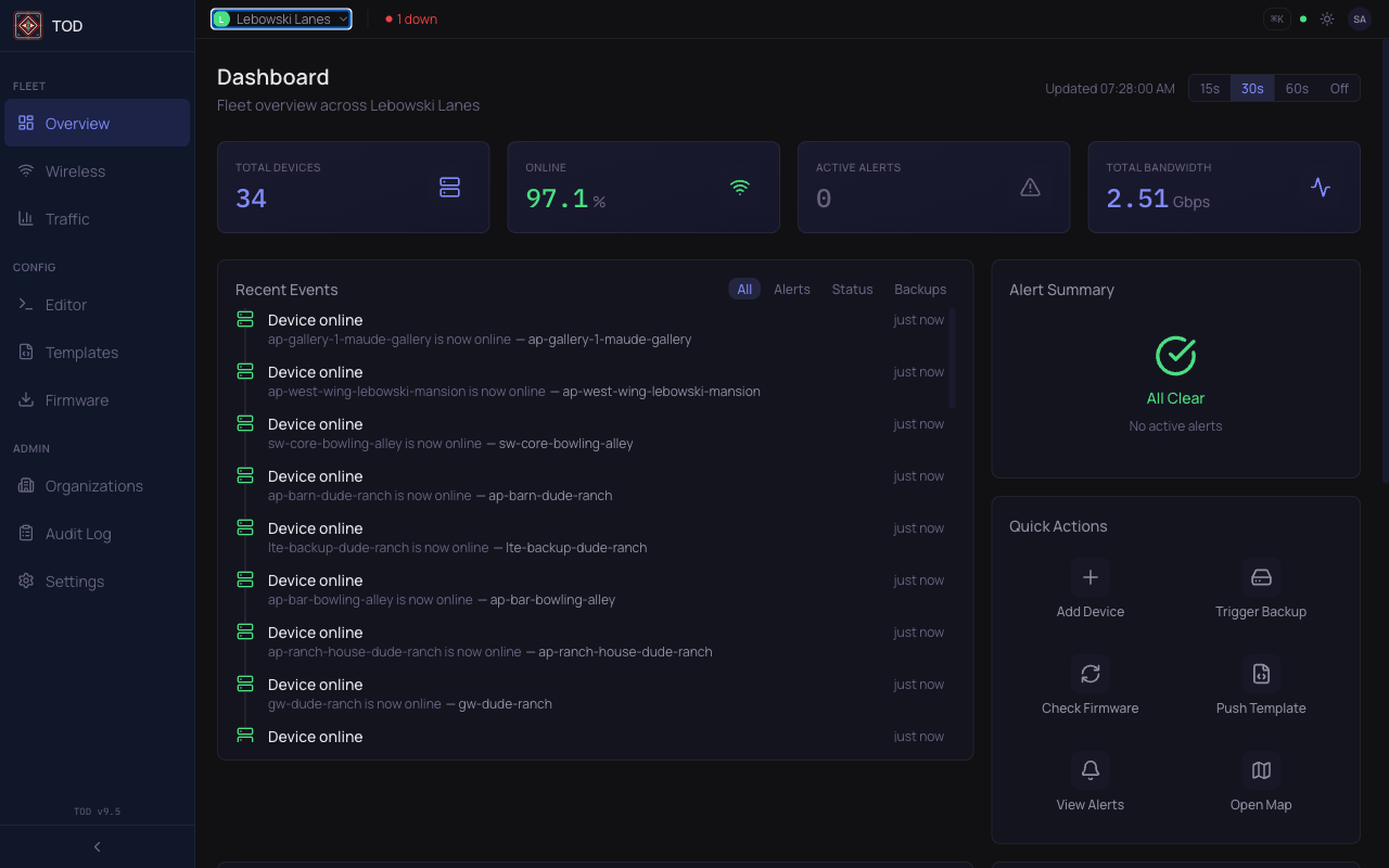 Fleet dashboard showing 10 devices across Lebowski Lanes with bandwidth charts and event feed