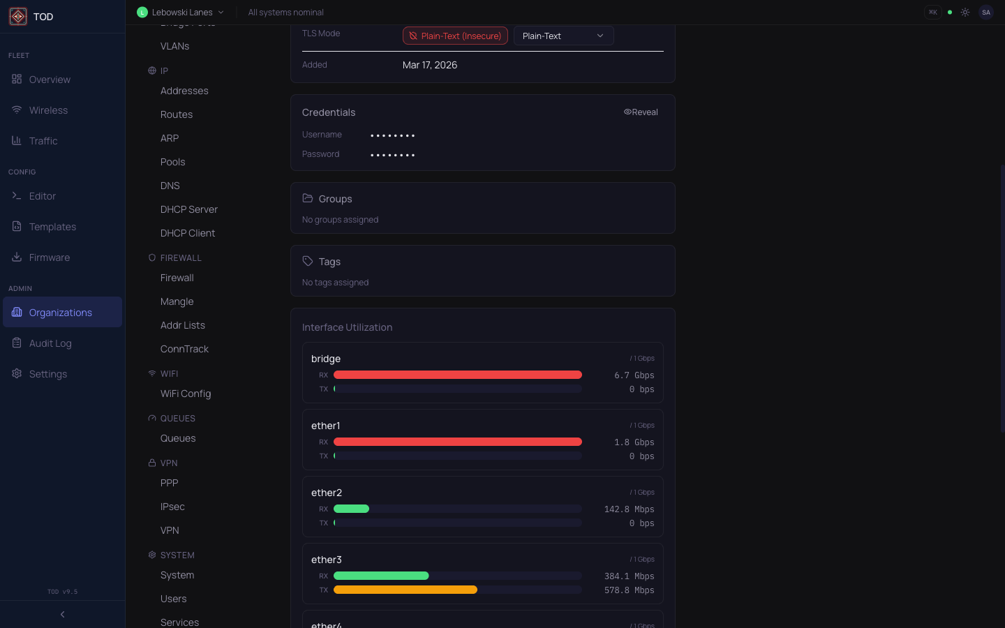 Interface utilization showing RX and TX bars per interface