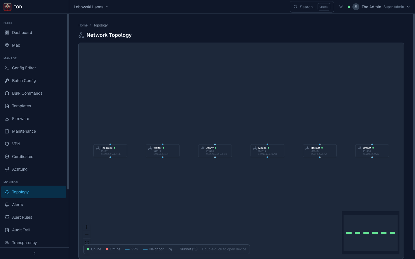 Network topology map with automatic device discovery