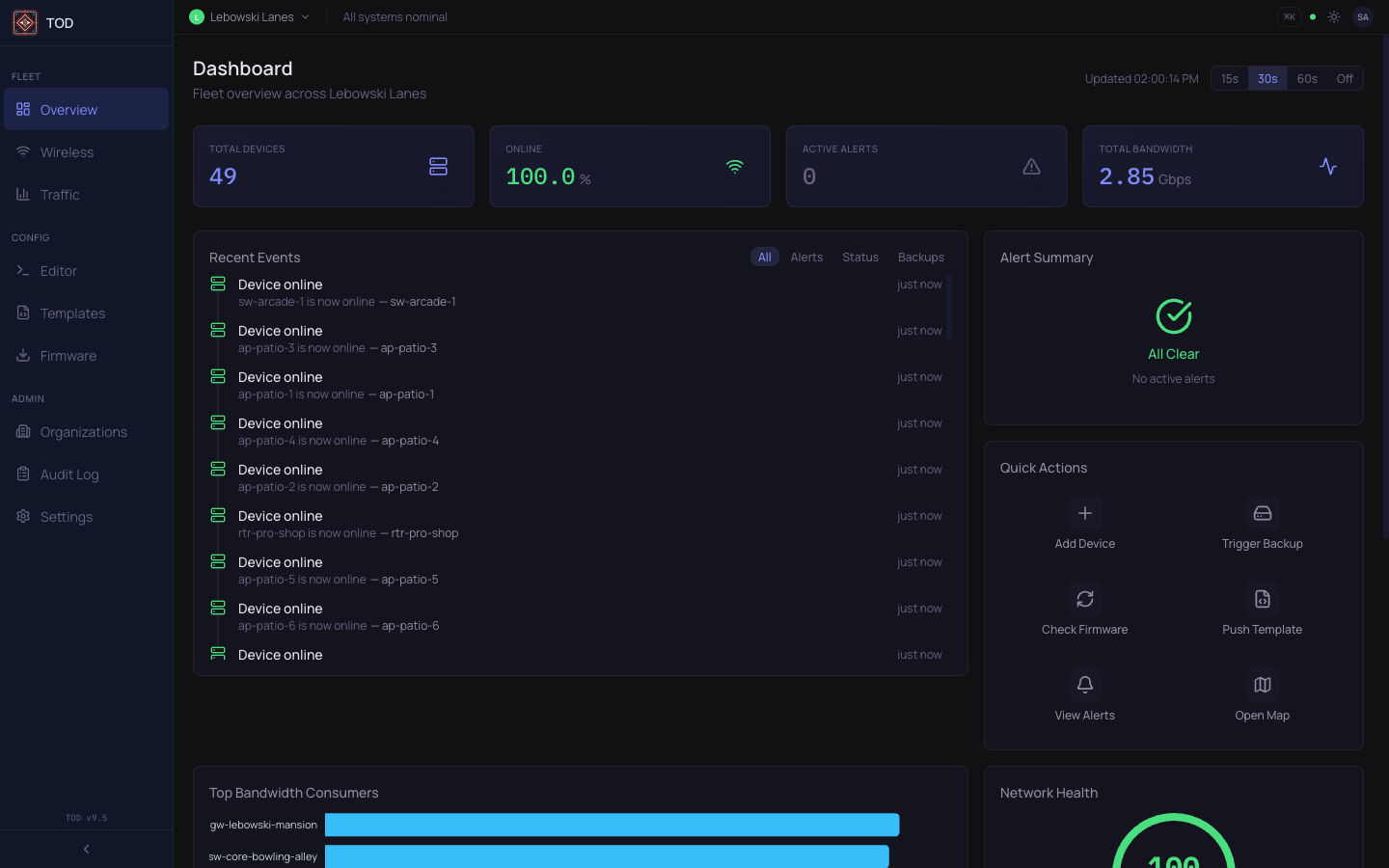 Fleet Dashboard showing 49 devices, 100% online with bandwidth charts and event feed